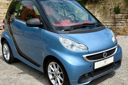 Smart ForTwo 95.557 km 6.489 &euro; Walheim 74399