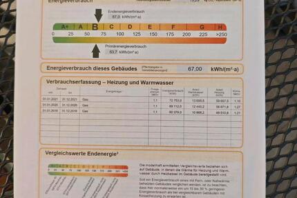 Wohnung Mosbach - 1 Zimmer, 25 m&sup2;, 89.000&euro; | Angebot:27119920