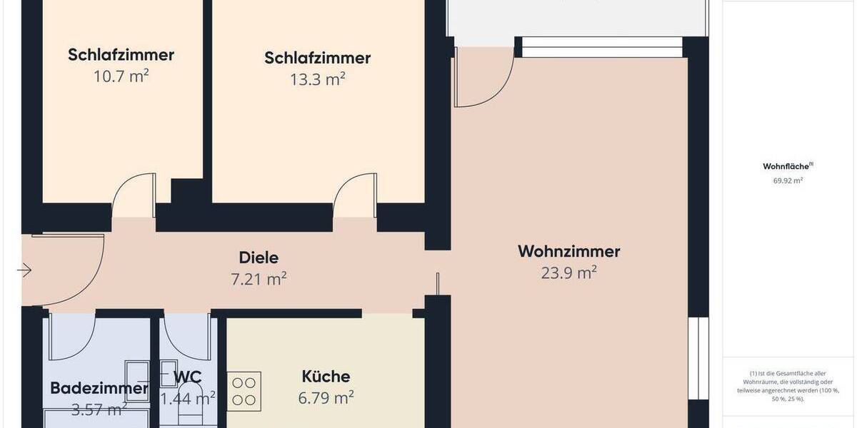Etagenwohnung Heilbronn Böckingen - 3 Zimmer, 70 m&sup2;, 249.000&euro; | Angebot:26791654