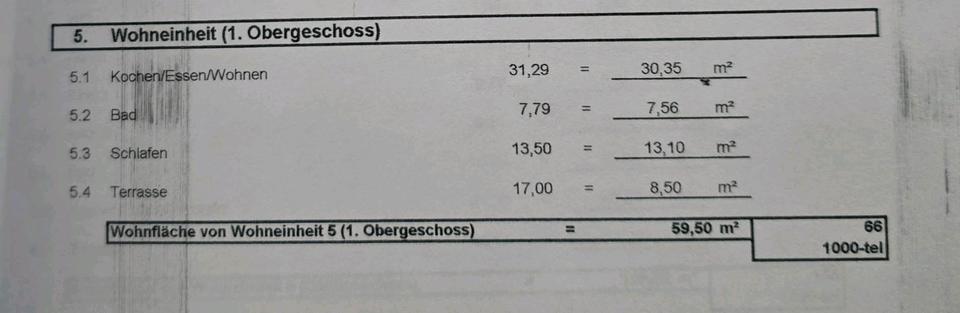 Etagenwohnung Neckarsulm - 2 Zimmer, 60 m&sup2;, 265.000&euro; | Angebot:24838455