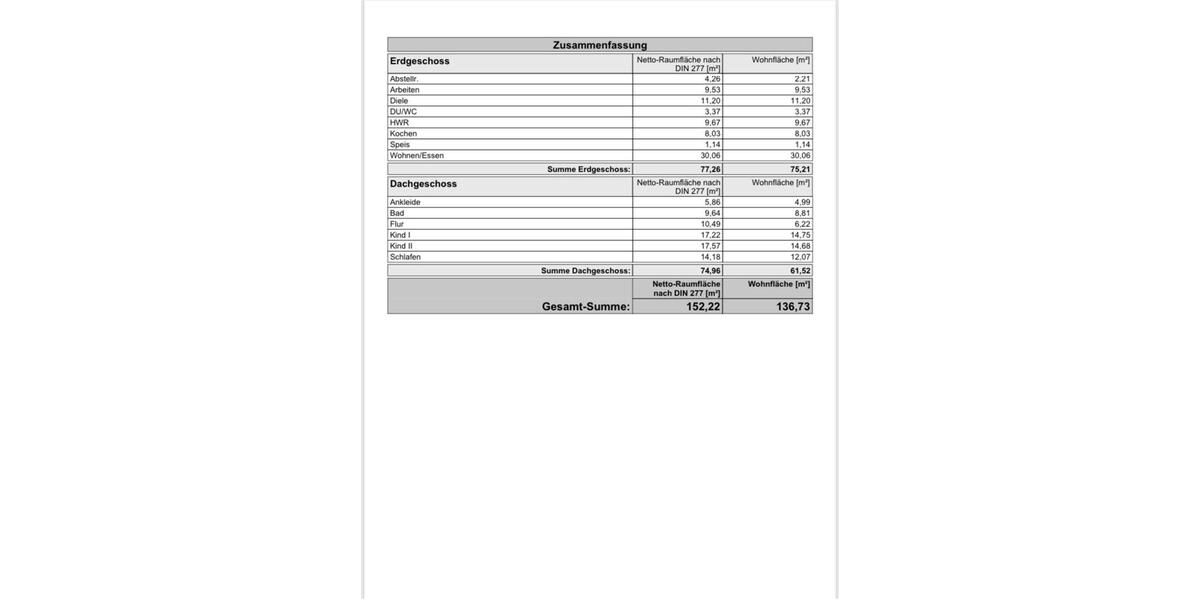 Einfamilienhaus Östringen - 5 Zimmer, 155 m&sup2;, 679.000&euro; | Angebot:25168232