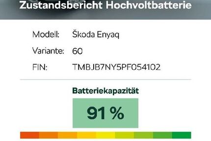 Skoda Enyaq 13.800 km 30.670 &euro; Ingersheim 74379