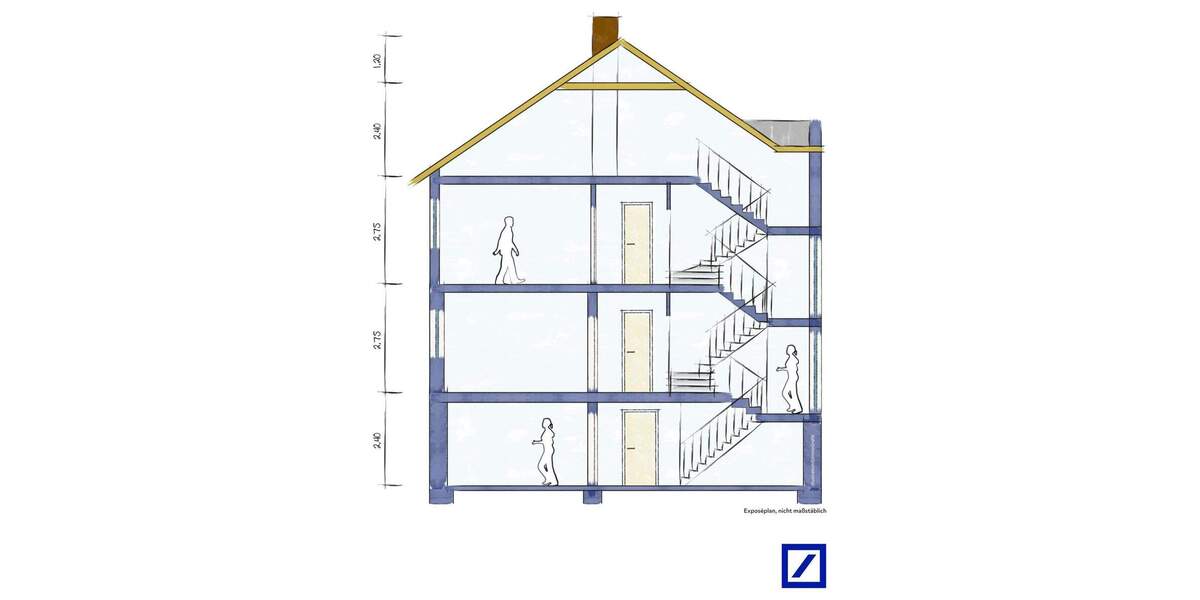 Mehrfamilienhaus, Wohnhaus Neckarbischofsheim - 5 Zimmer, 165 m&sup2;, 499.000&euro; | Angebot:25779648