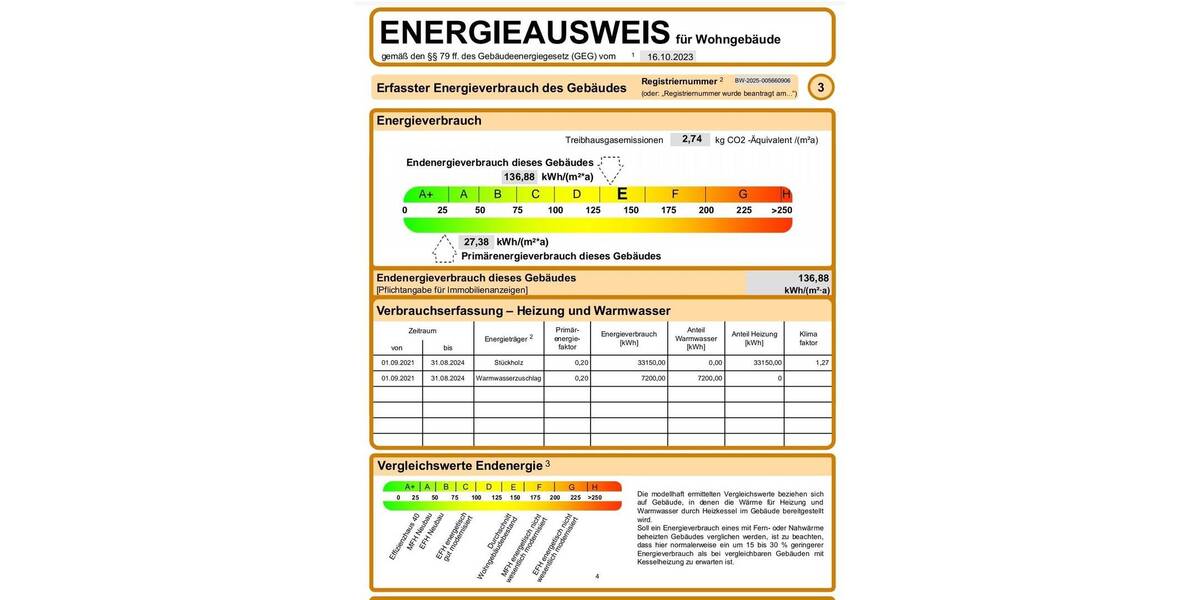 Einfamilienhaus Brackenheim Meimsheim - 8 Zimmer, 136 m&sup2;, 375.000&euro; | Angebot:25938507