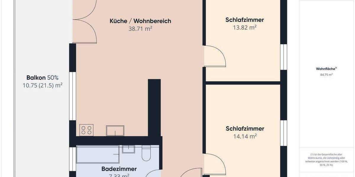 Mehrfamilienhaus, Wohnhaus Neckarsulm Amorbach - 3 Zimmer, 249.000&euro; | Angebot:26431293