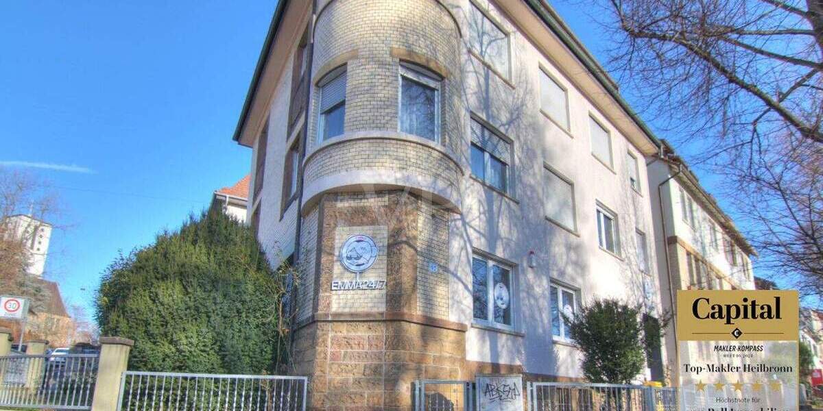 Gewerbeobjekt Heilbronn Kernstadt - 1 Zimmer, 1.030&euro; | Angebot:25674977