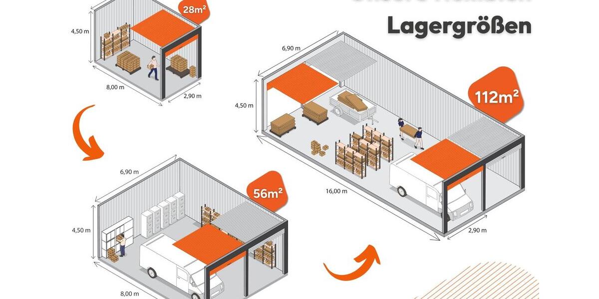 Gewerbeobjekt Knittlingen - 225&euro; | Angebot:26274034