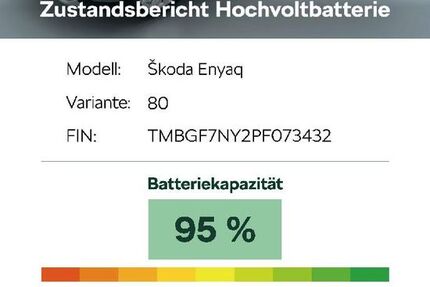 Skoda Enyaq 35.500 km 36.500 &euro; Ingersheim 74379