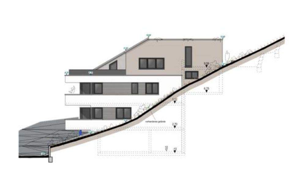 Grundstück Rauenberg - 399.000&euro; | Angebot:25800433