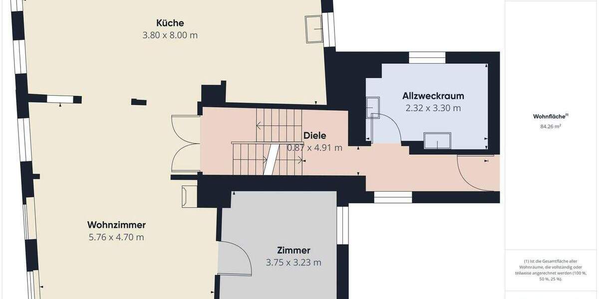 Mehrfamilienhaus, Wohnhaus Aglasterhausen - 5 Zimmer, 170 m&sup2;, 249.000&euro; | Angebot:25696834