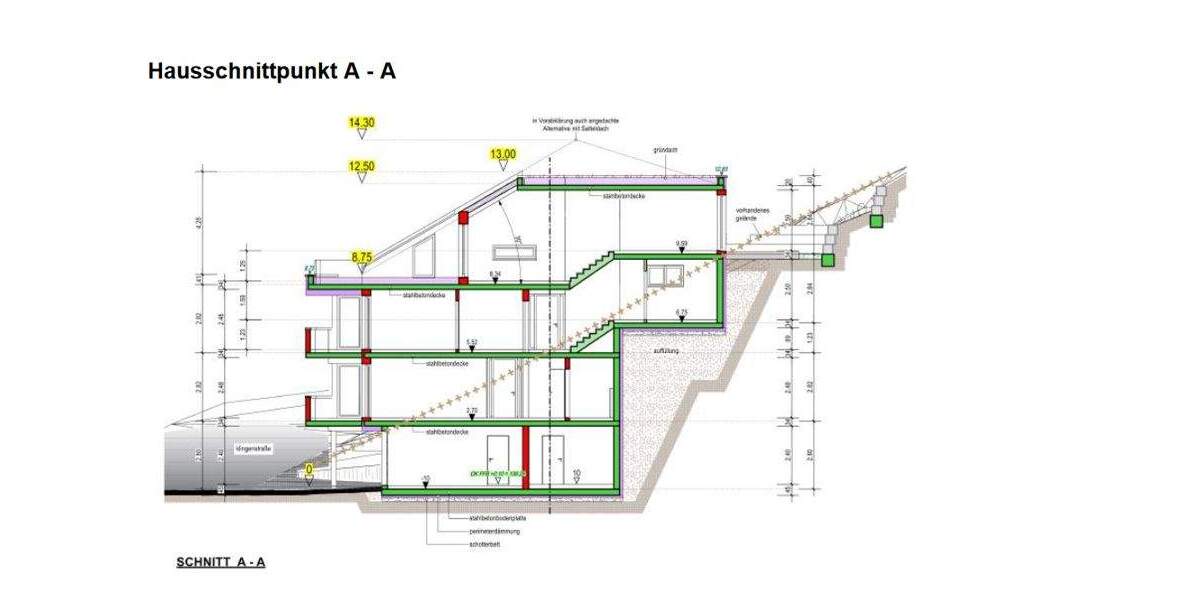 Grundstück Rauenberg - 399.000&euro; | Angebot:25800433